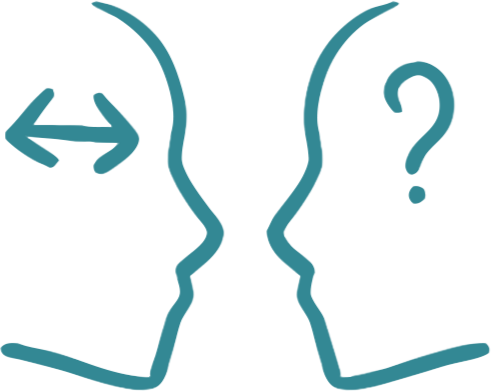 Datei:ZUM Deutsch Lernen - Interkulturelles Lernen - grün.png