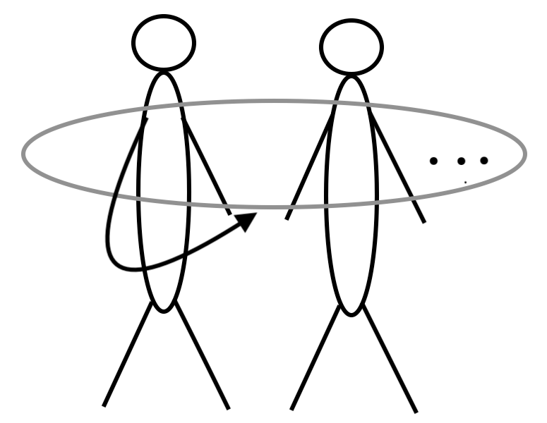 Datei:Wir - Symbolbild.png