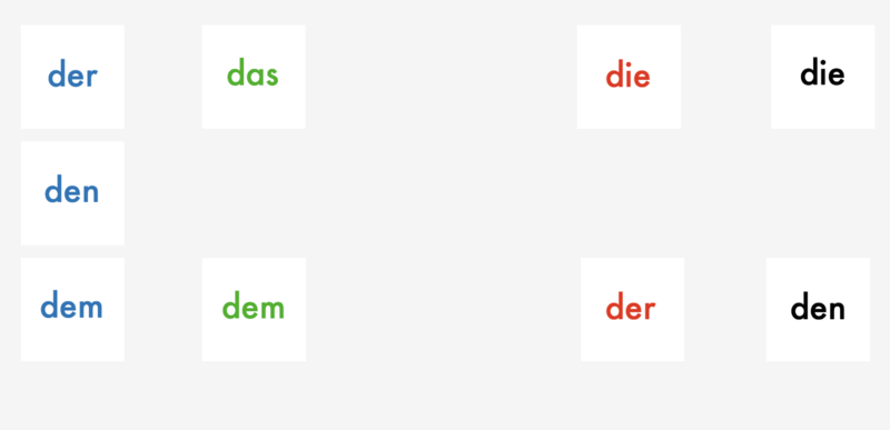 Datei:Artikelwand - Symbolbild.png
