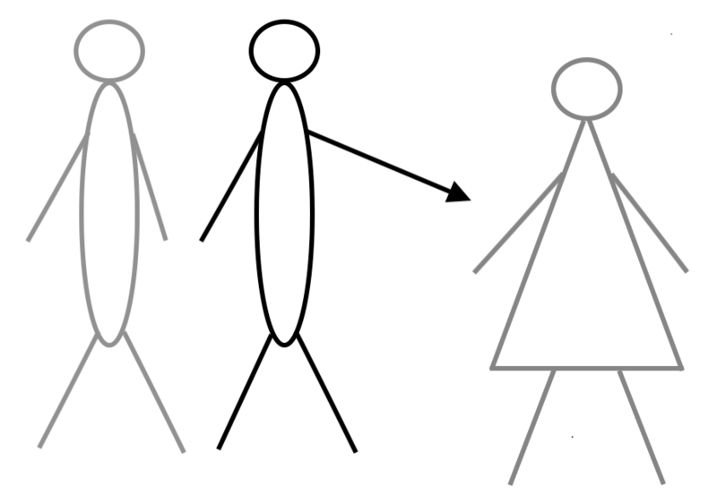 Datei:Sie - Symbolbild.png