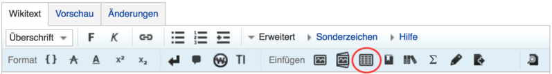Datei:WikiEditor - Tabellen.png