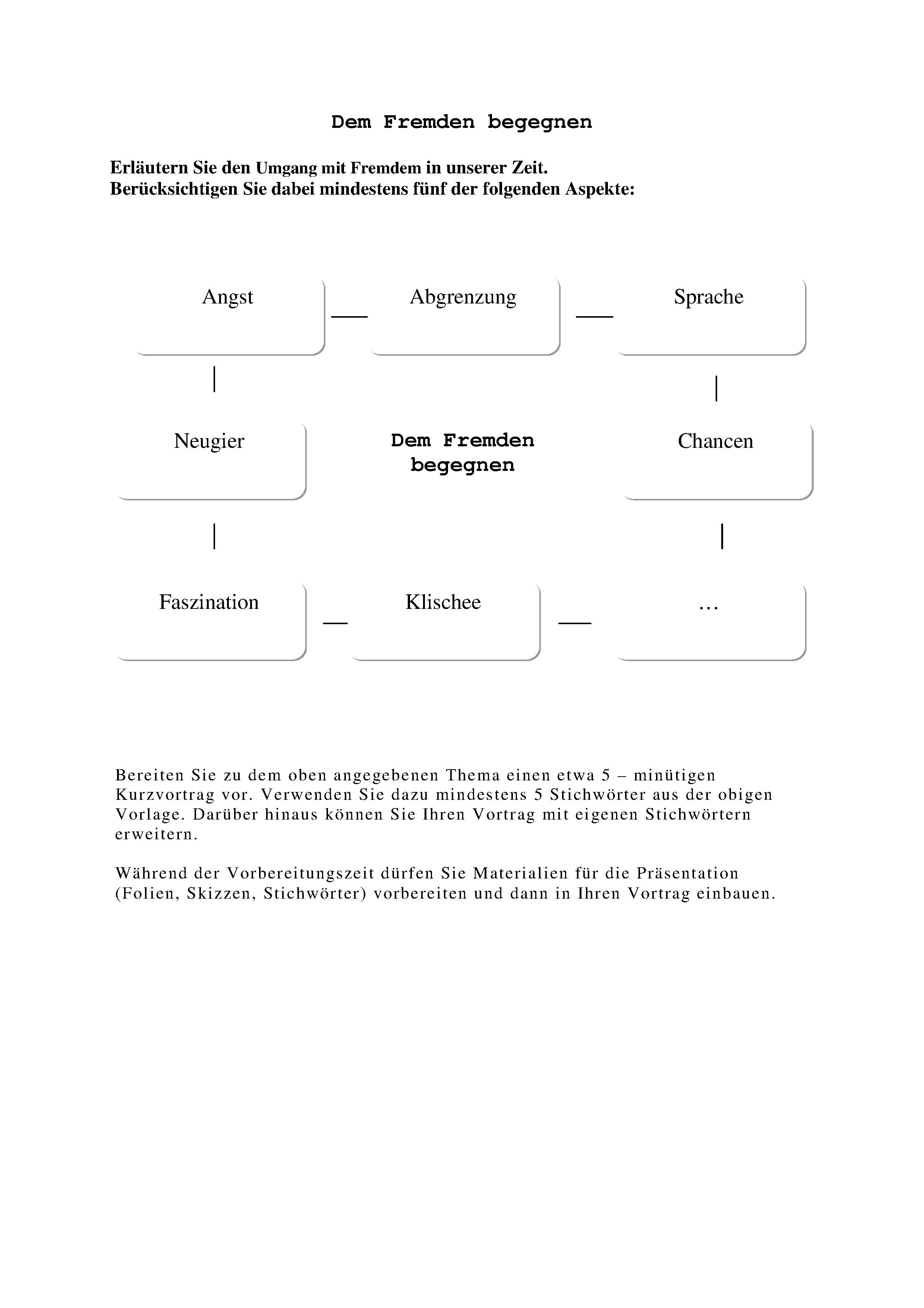 Dem Fremden begegnen-Schülerblatt
