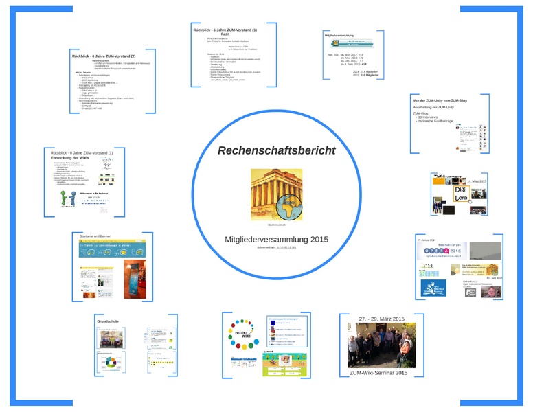 Datei:ZUM-Rechenschaftsbericht 2015.pdf