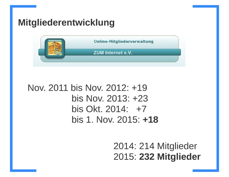 Datei:ZUM-Rechenschaftsbericht 2015.pdf