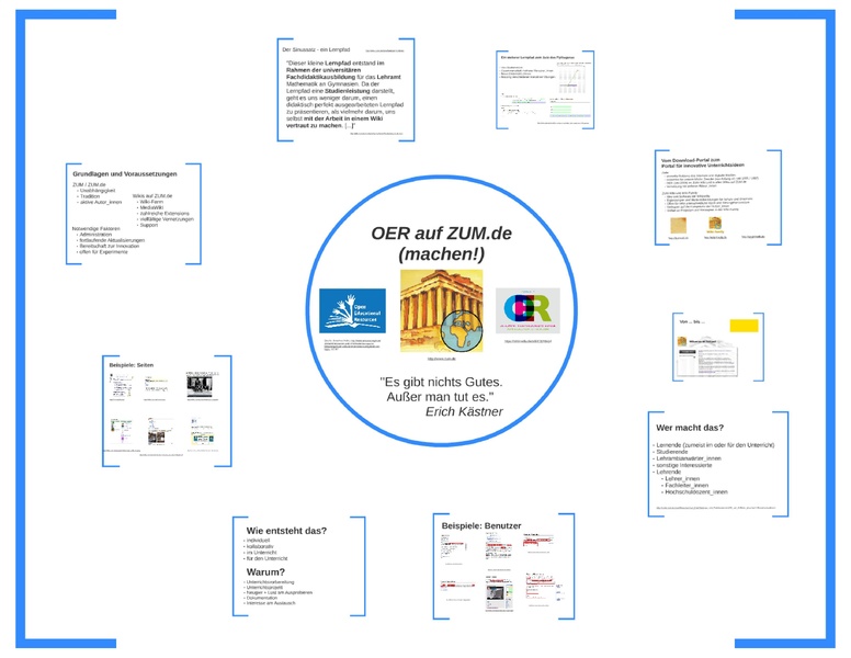 Datei:OER auf ZUM.de - machen.pdf