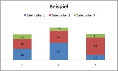Additives Diagramm1.jpg